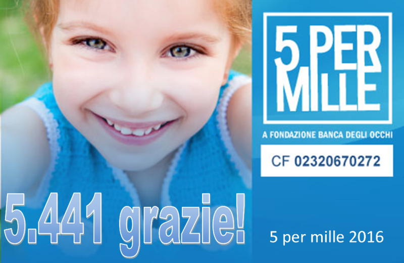 Risultati 5 per mille: 5.441 firme, 5.541 grazie!