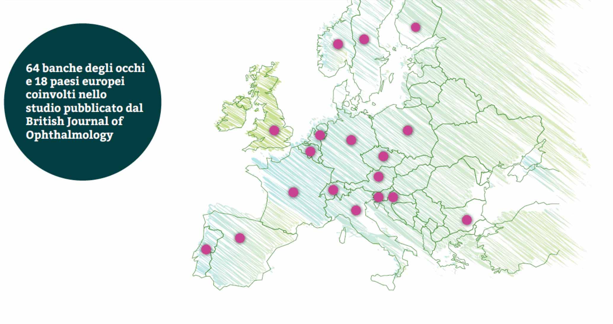 64 banche degli occhi in Europa partecipano ad uno studio sull'impatto del Covid 19